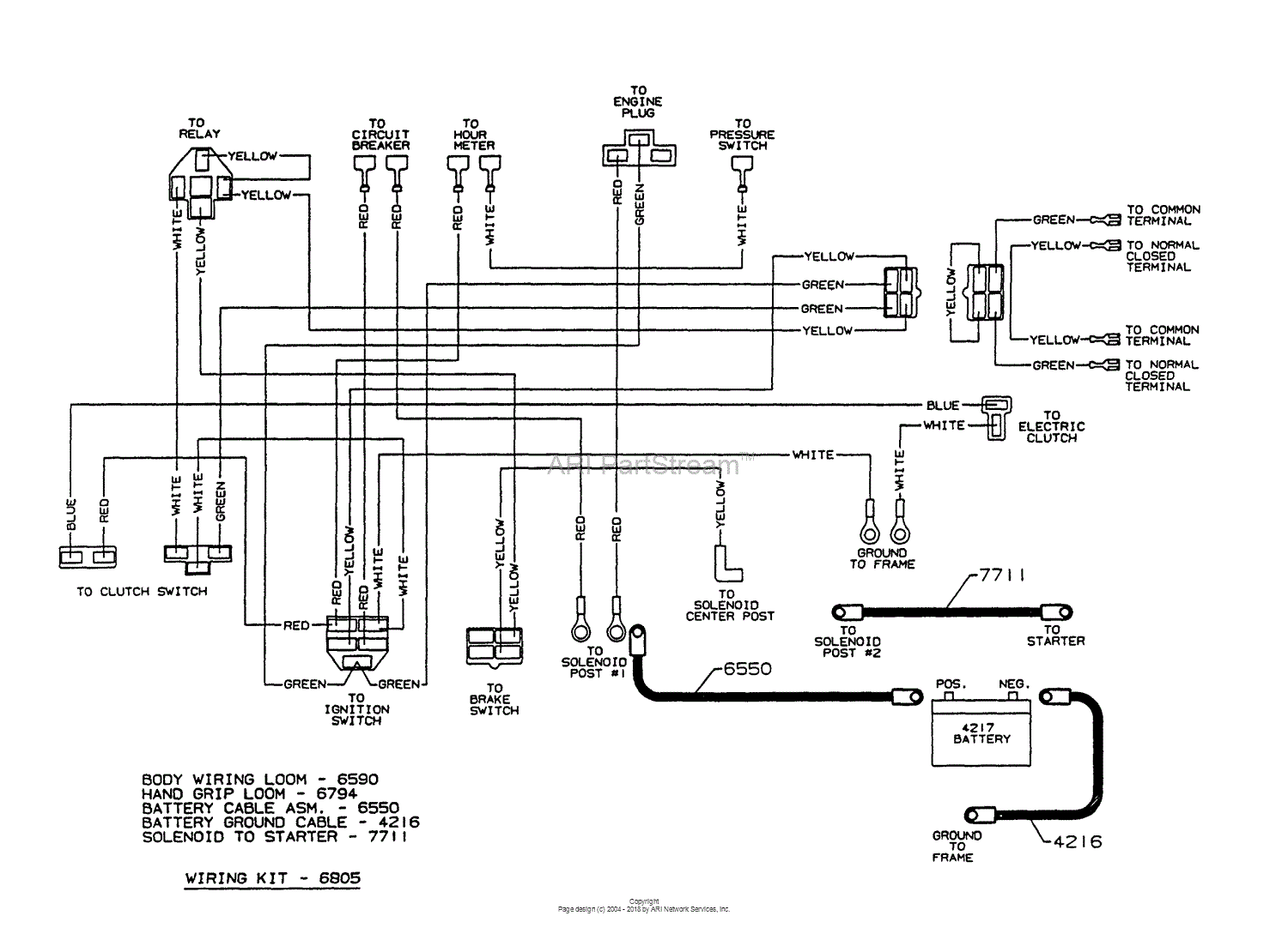 Wiring Diagram Dixon Ztr Mower