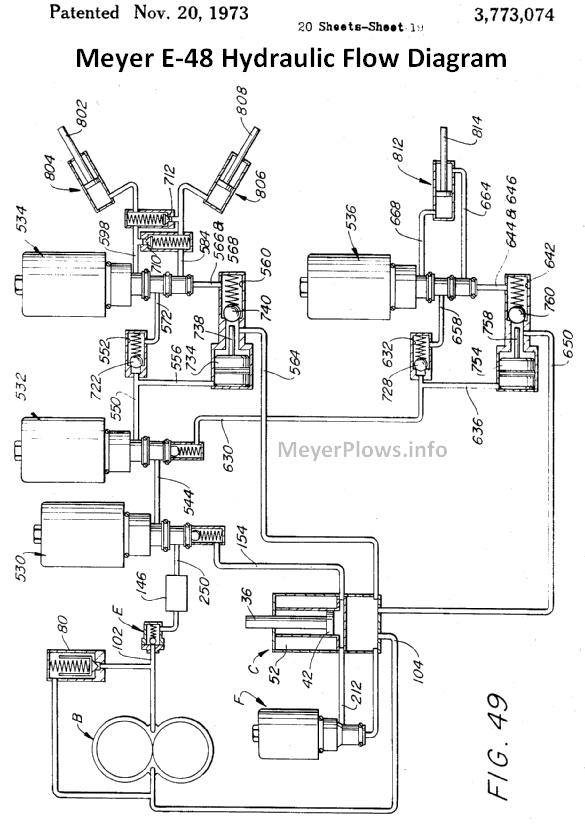 Wiring Diagram E47 Meyers Snow Plow