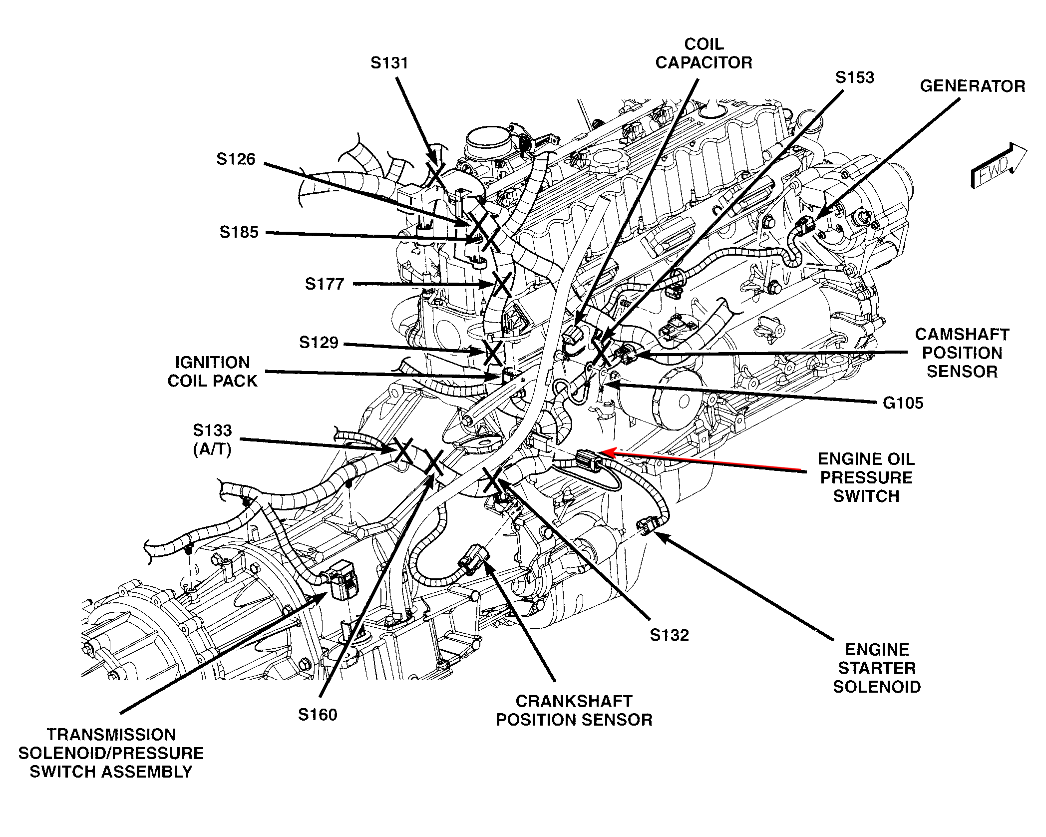 1995 Jeep Wrangler Wiring Diagram from schematron.org