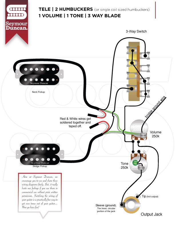 Guitar Wiring Diagram For Two Single Coils 1 Volume 1Tone 2- 3 Way Switches from schematron.org