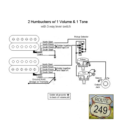 Wiring Diagram For 2 Humbucker Guitar With 3 Way Import