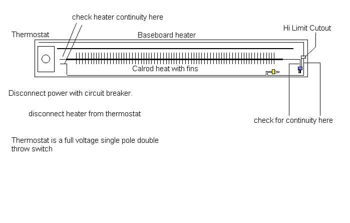 Wiring Diagram For 220 Volt Baseboard Heater