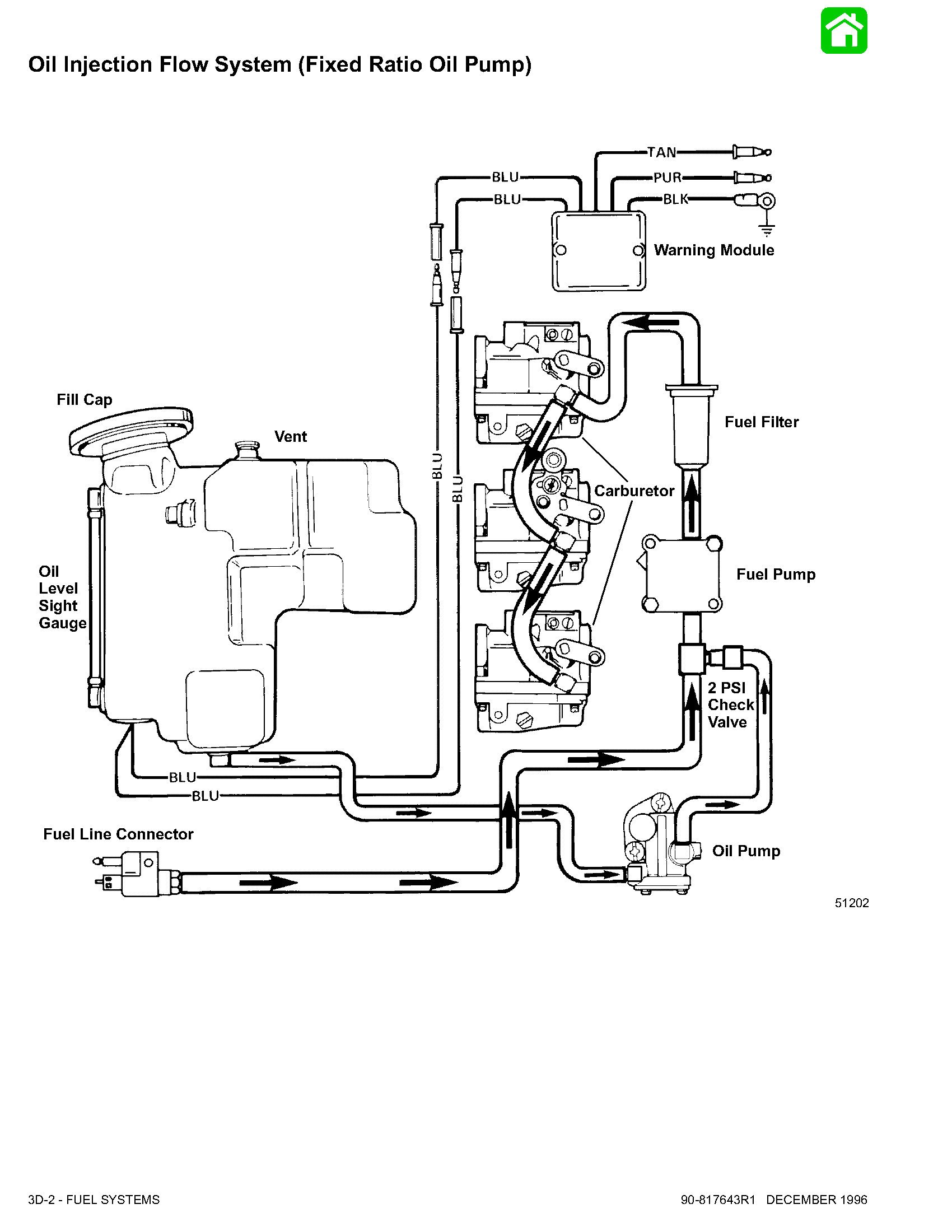 Wiring Diagram For 50 Hp Mercury Outboard from schematron.org