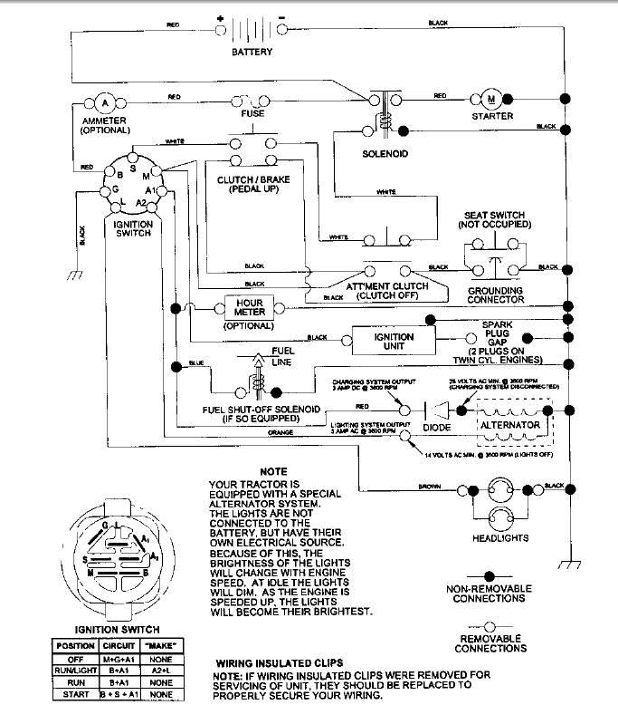 Wiring Diagram For A Lt1000 Craftsman Mower Kohler