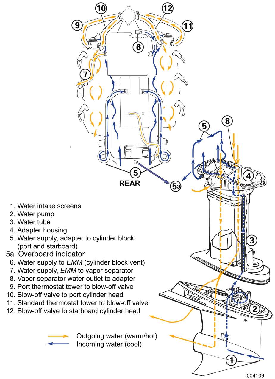 Johnson 40 Hp Outboard Wiring Diagram from schematron.org