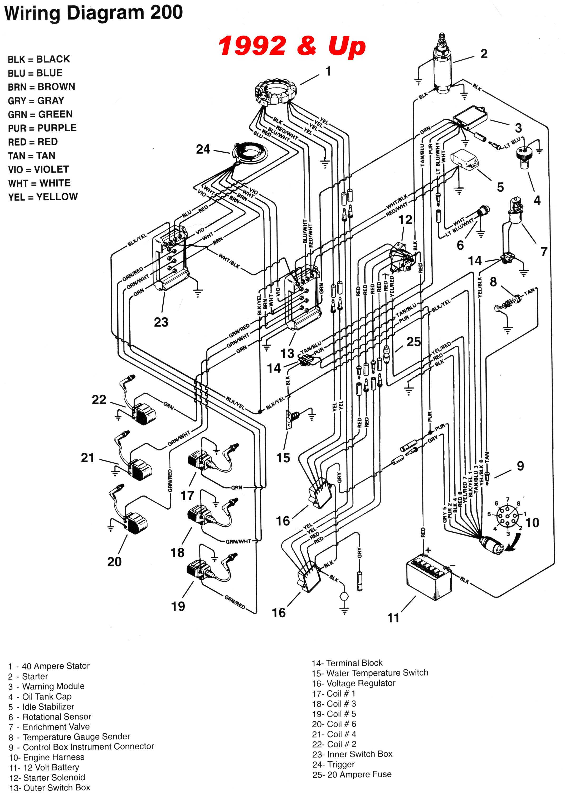 Wiring Diagram For Evinrude Etec 60 Hp 2008 Motor