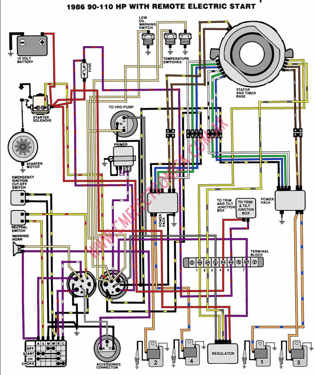 Yamaha 60 Wiring Diagram Complete Wiring Diagram