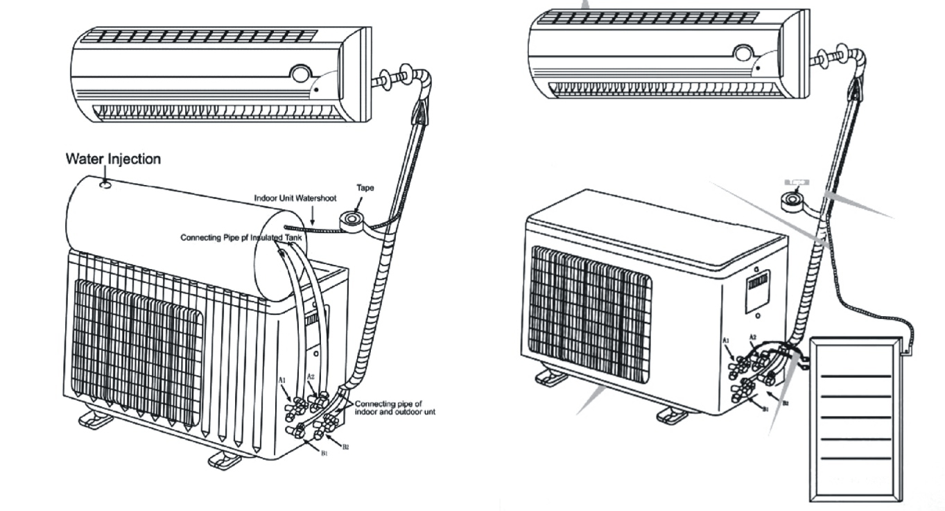 Wiring Diagram For Genteq Air Conditioner Fan Motor