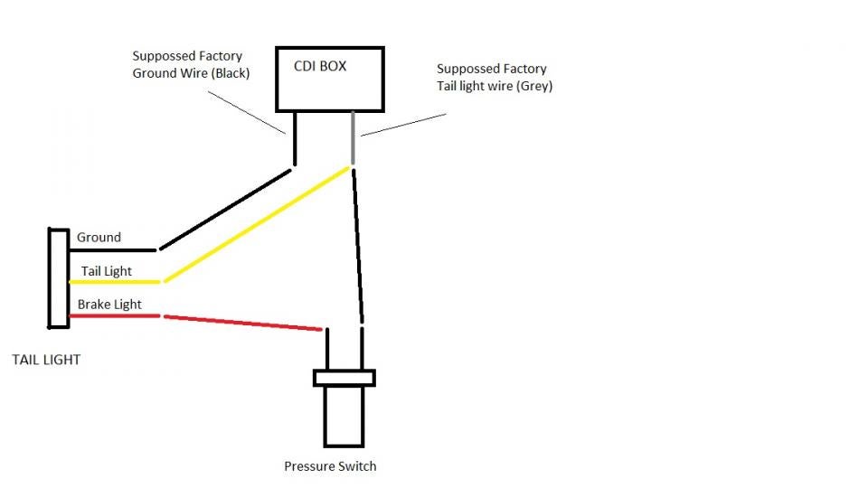 How To Check Ground On Trailer Wiring / Trailer Light Wiring Diagram 4