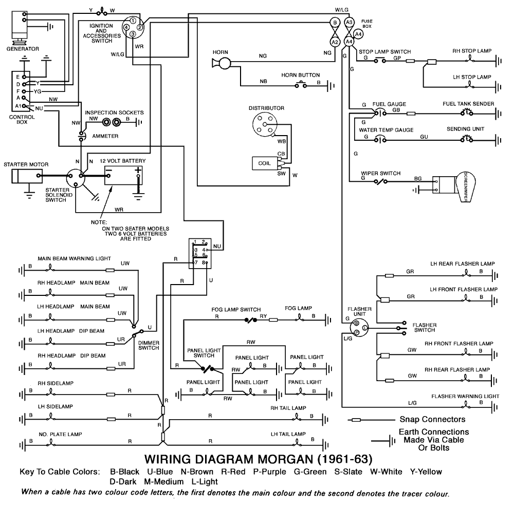 Wiring Diagram For Hotsy Pressure Washer V 26586 Hot Sex Picture