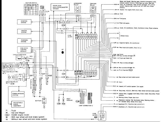 Nissan Pathfinder Radio Wiring Diagram from schematron.org
