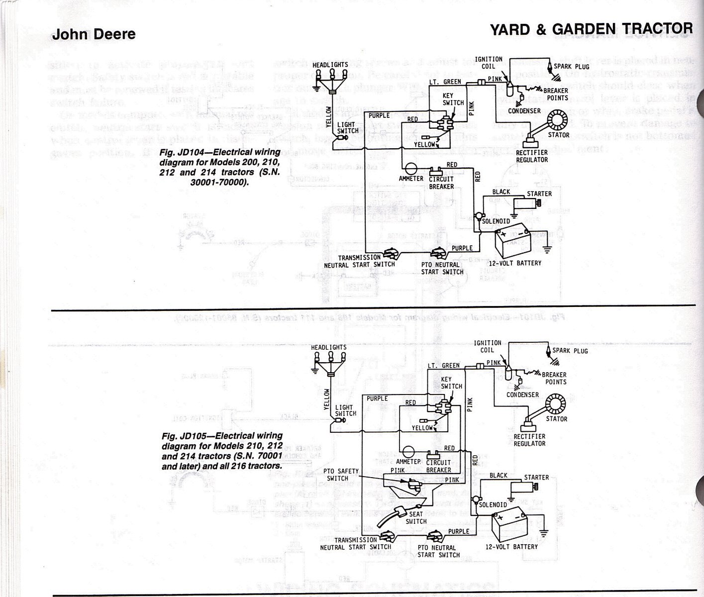 Wiring Diagram For John Deere L120