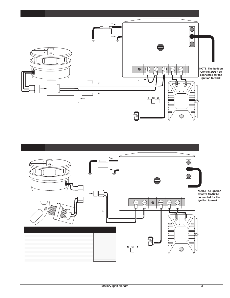 Wiring Diagram For Mallory 29026 Hyfire Ignition
