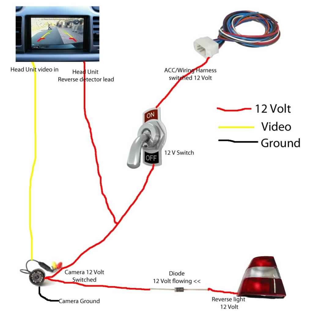 Reverse Camera Wiring Color Code