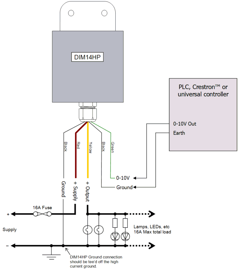 0-10 volt dimming wiring diagram