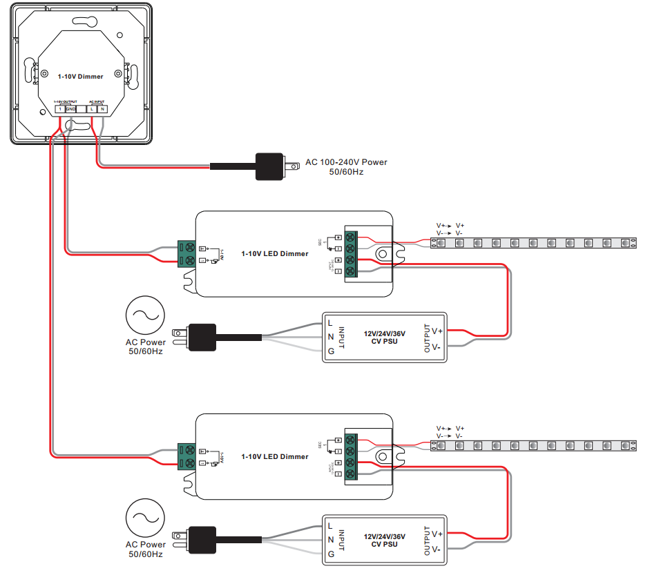 0-10v dimmer wiring diagram