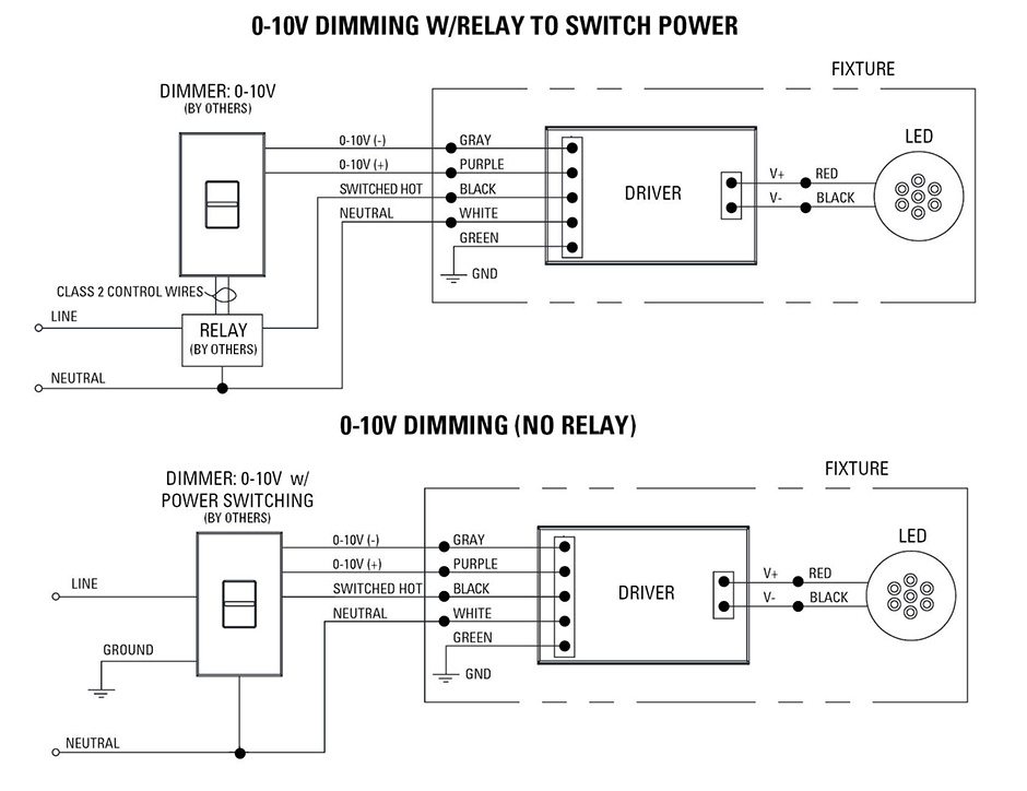 0-10v dimmer wiring diagram