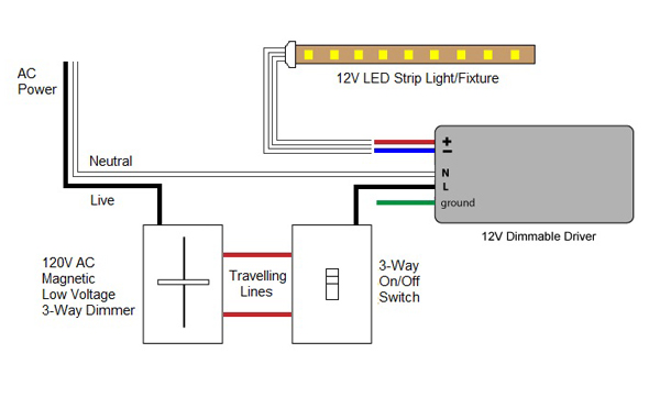 0-10v dimmer wiring diagram