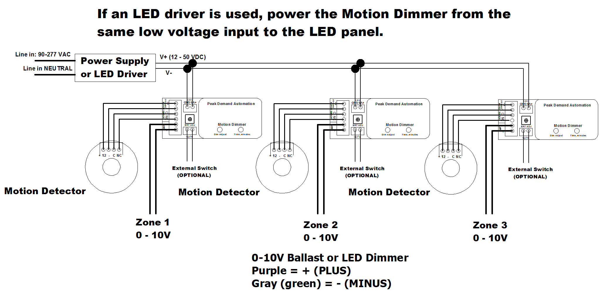 0-10v dimmer wiring diagram