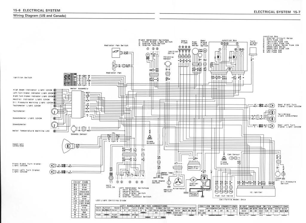 00 zx12r headlight wiring diagram