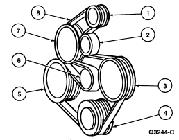 02 Ford Taurus Belt Routing - Wiring Diagram Pictures