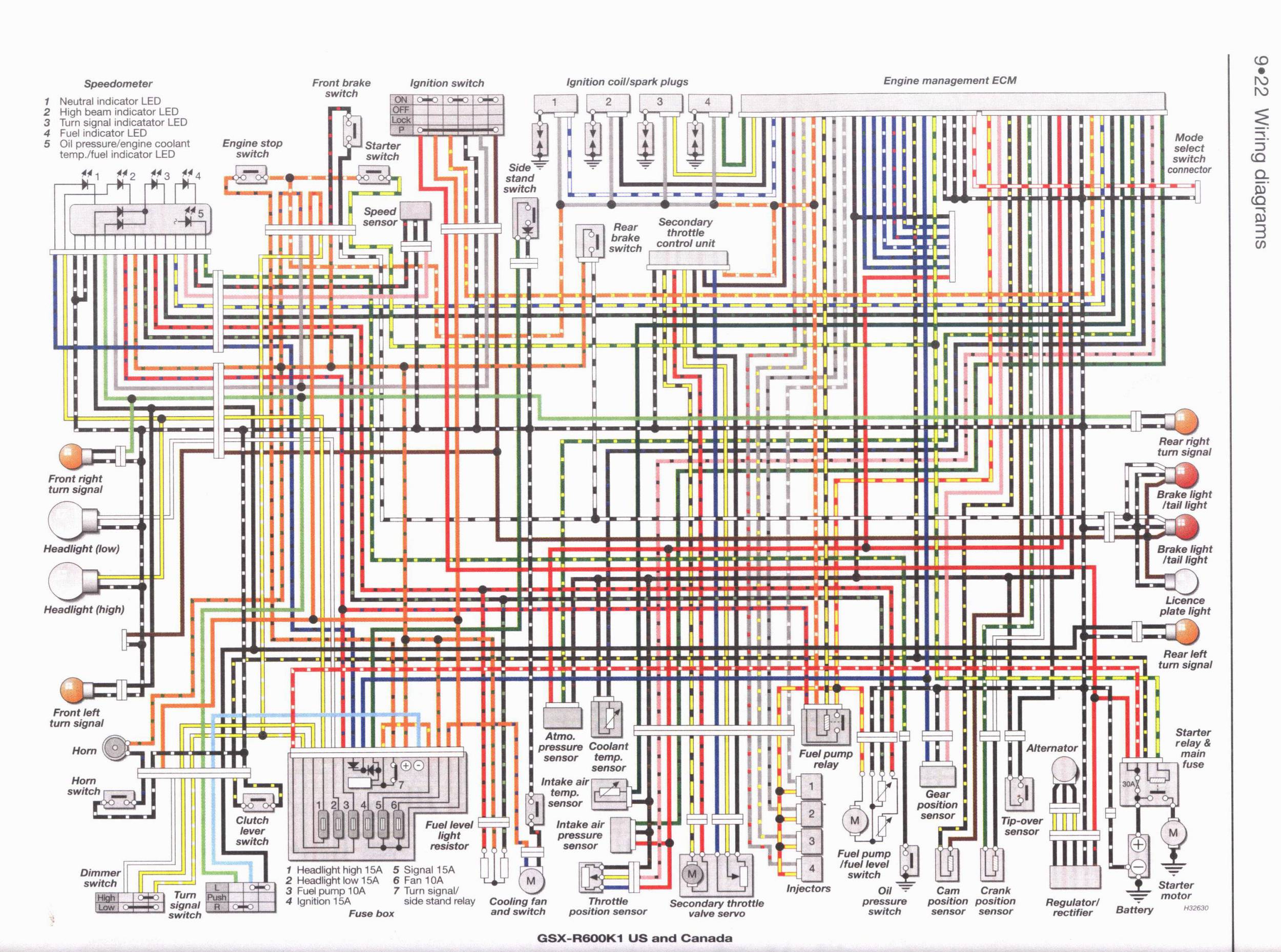 02 gsxr 1000 wiring diagram for rectifier