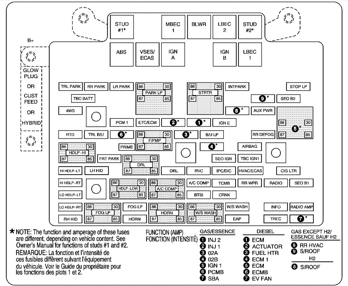02 hummer h2 alarm wiring diagram