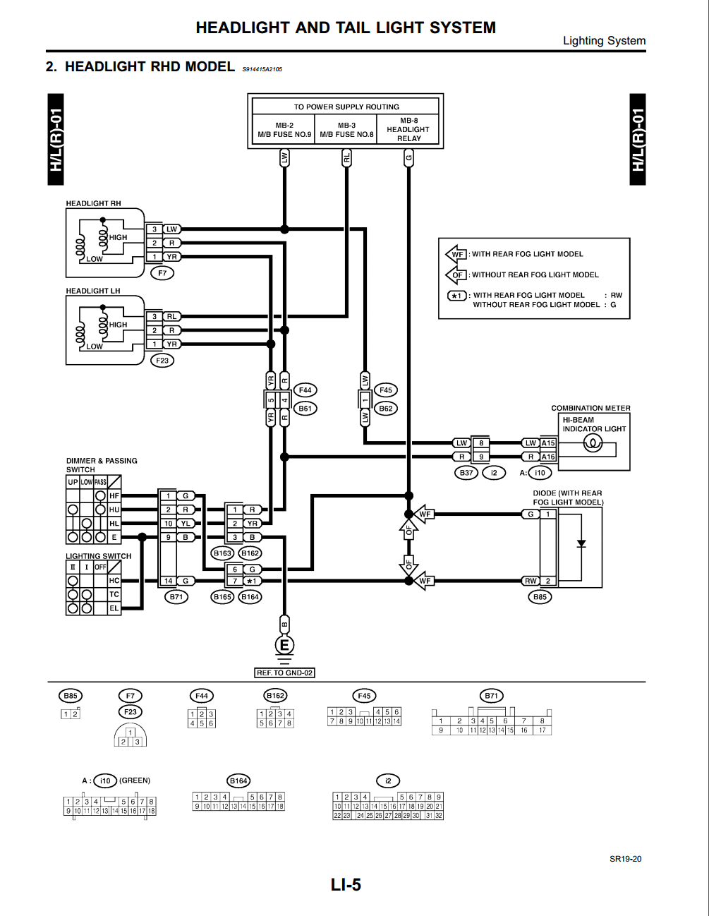 02 Jdm Wrx Wiring Diagram