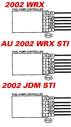 02 wrx jdm ecu wiring diagram