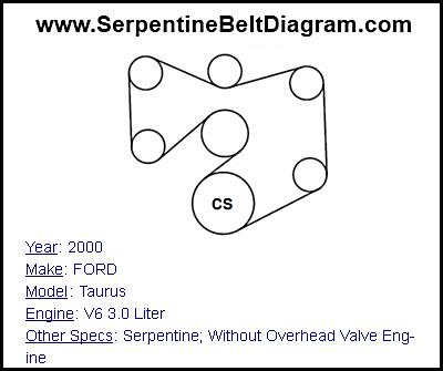 03 ford taurus belt routing