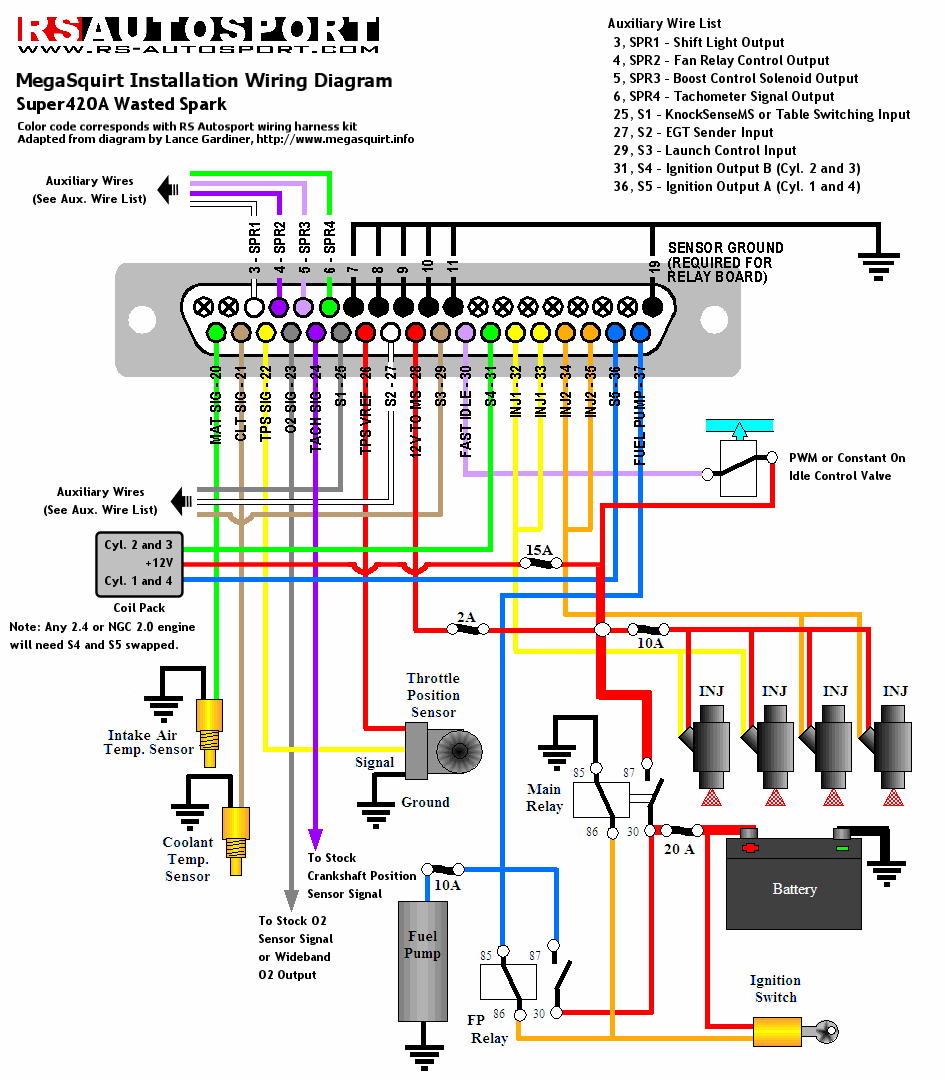 04 chevy astro oem radio with aux cd wiring diagram lt