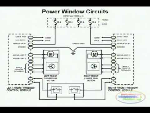 04 freightliner columbia mecades engine ecu wiring diagram