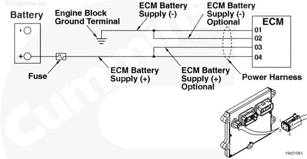 04 freightliner columbia mercedes engine ecu wiring diagram