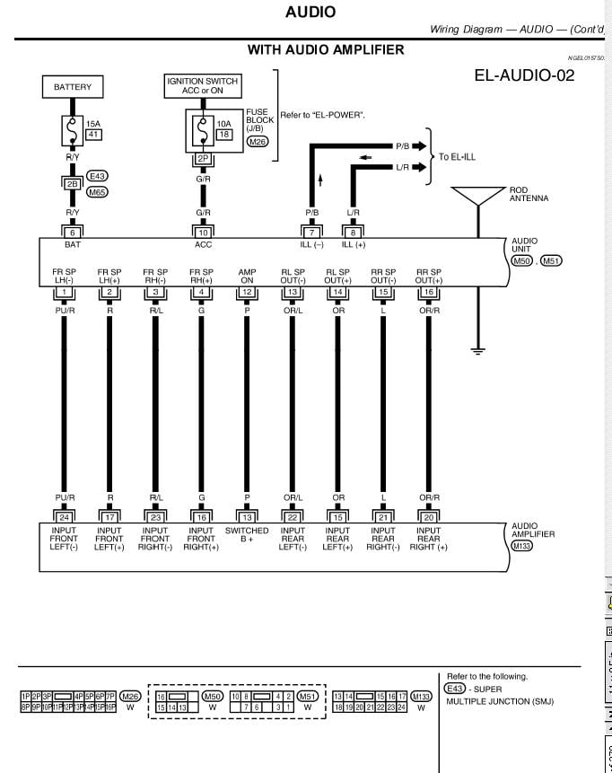 04 Nissan Titan Rockford Fosgate Color Wiring Diagram