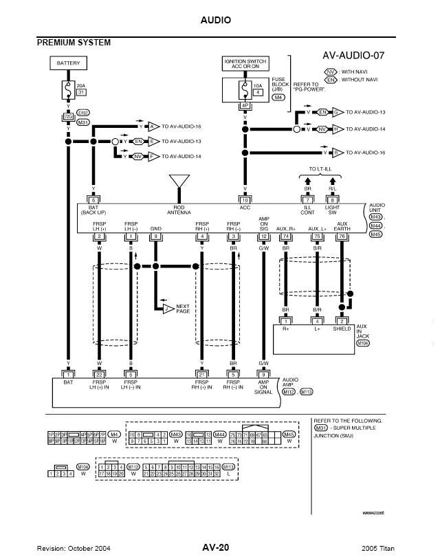 04 nissan titan rockford fosgate colored wiring diagram