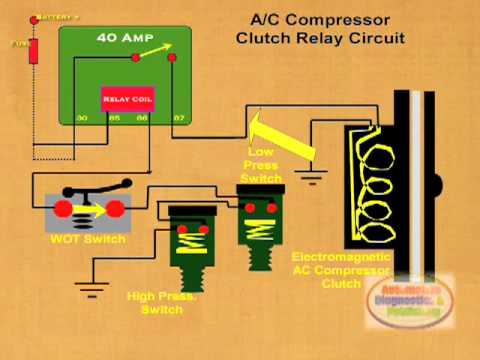 04 pac car ac compressor wiring diagram