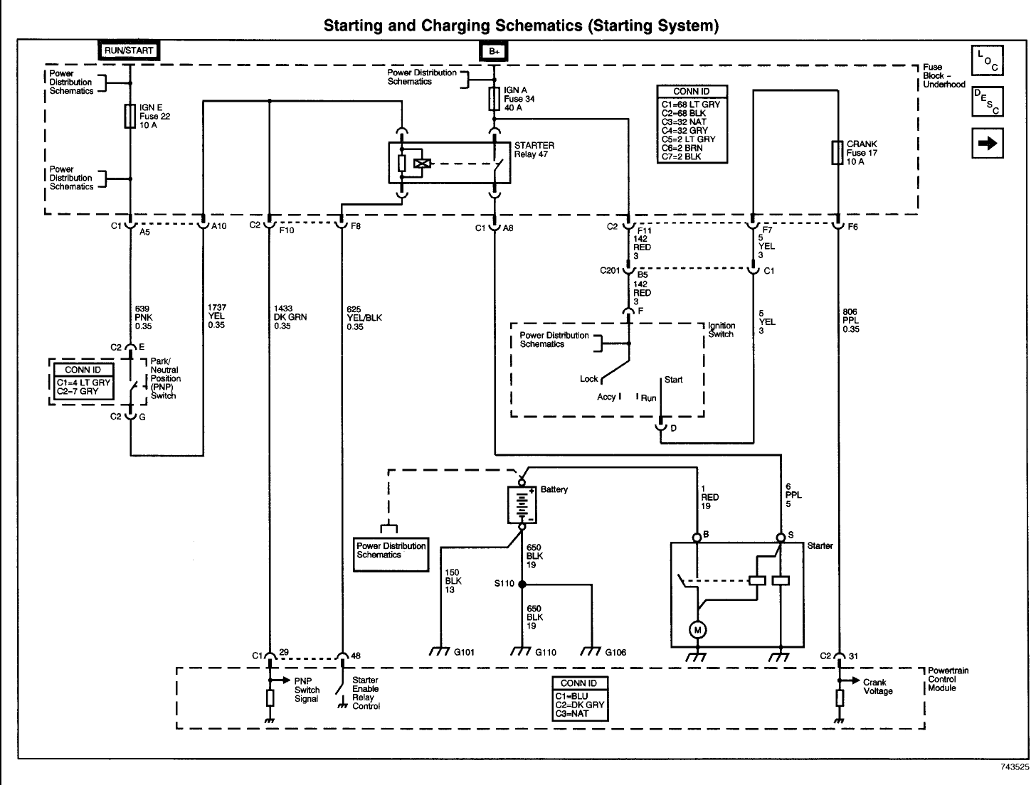 05 fxdc/i wiring diagram hardly turns over motor