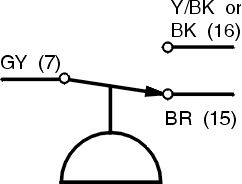 05 fxdc/i wiring diagram hardly turns over motor