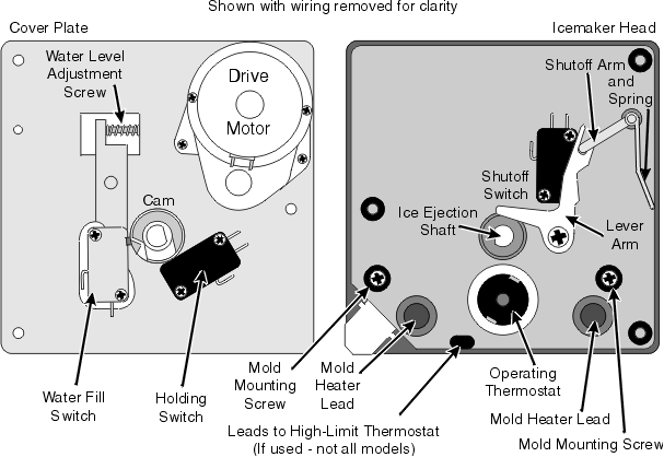 05 fxdc/i wiring diagram hardly turns over motor