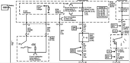 05 fxdc/i wiring diagram hardly turns over motor