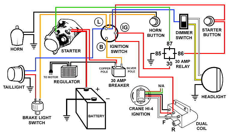 05 fxdc/i wiring diagram hardly turns over motor