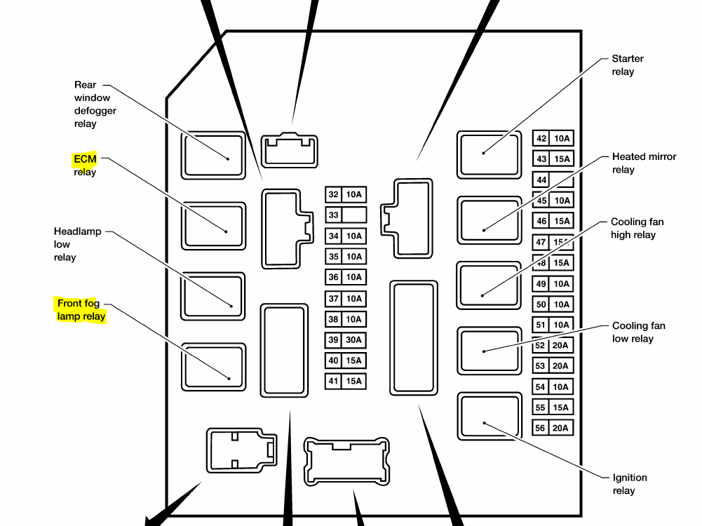 05 fxdc/i wiring diagram hardly turns over motor