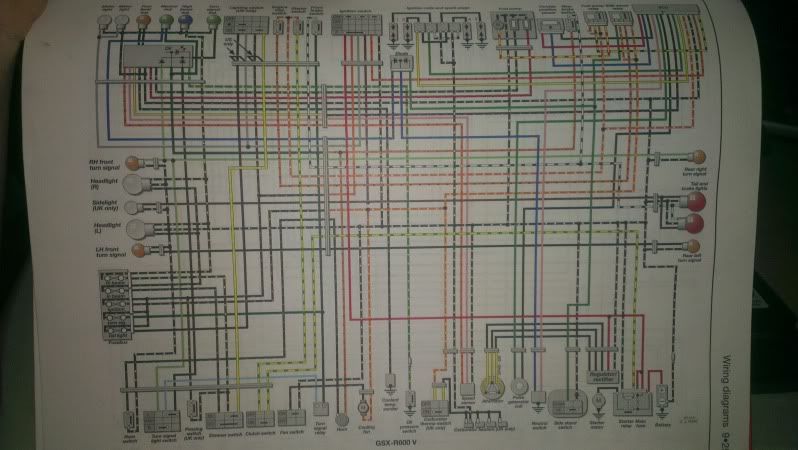 05 gsxr 600 speedometer wiring diagram