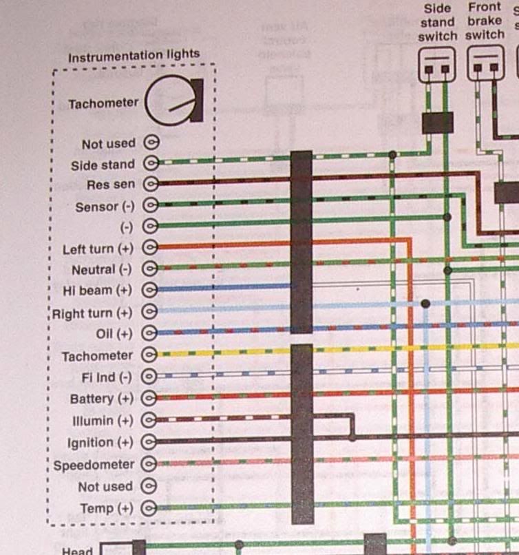 05 gsxr 600 speedometer wiring diagram