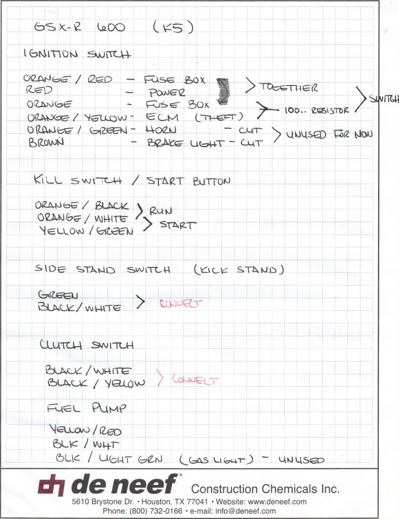 05 gsxr 600 speedometer wiring diagram