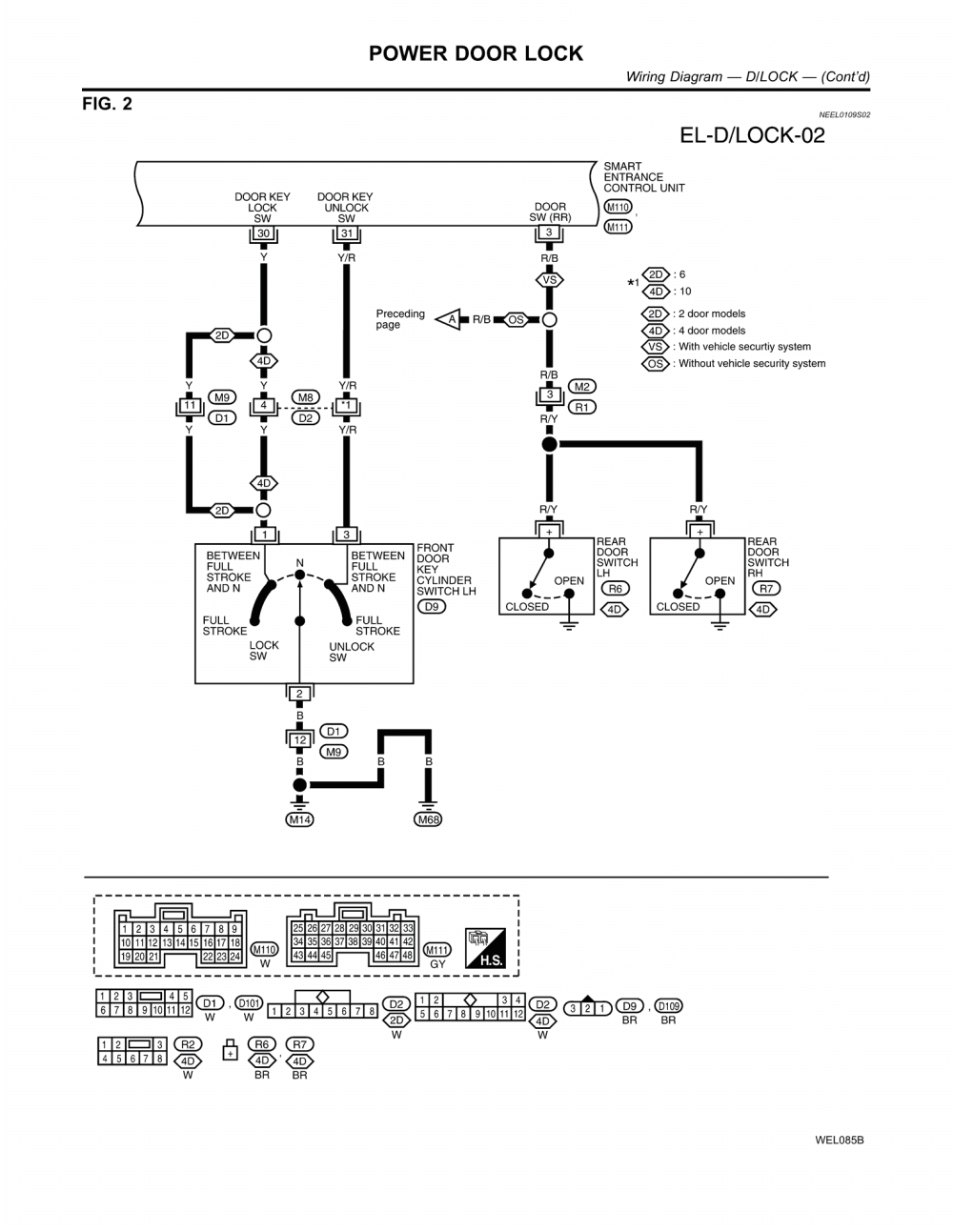05 srx wiring diagram for windows