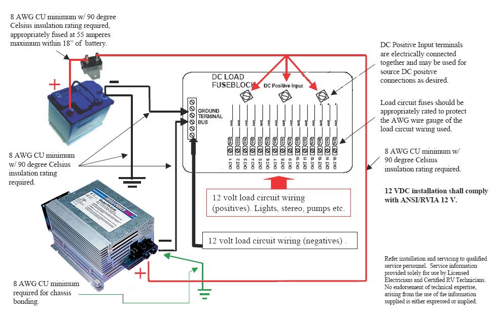 05 viking 1906 pop up light plug wiring diagram