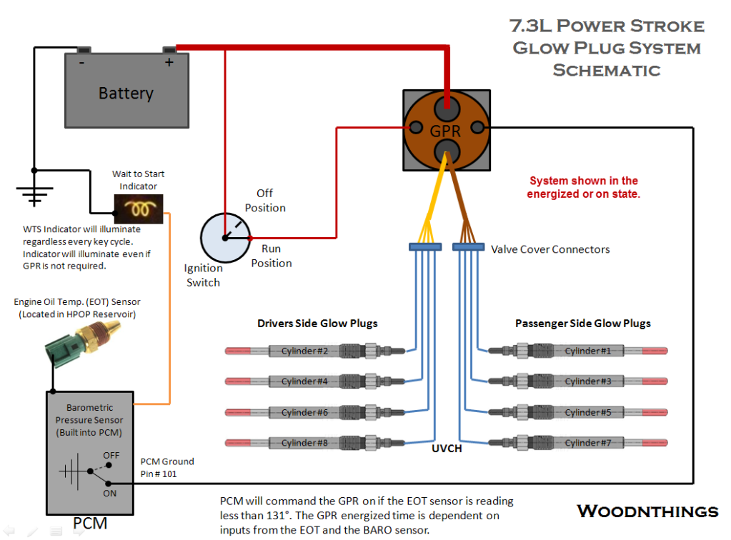 06 f350 tbc wiring diagram