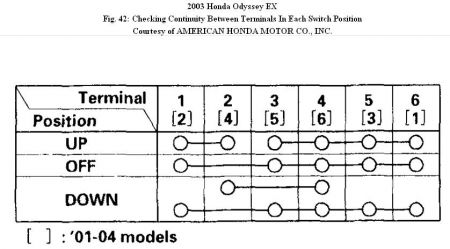 06 honda odyssey pcm wiring diagram