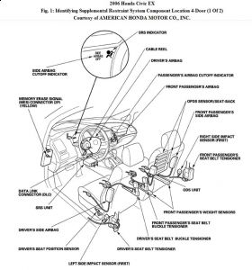 06 honda odyssey pcm wiring diagram